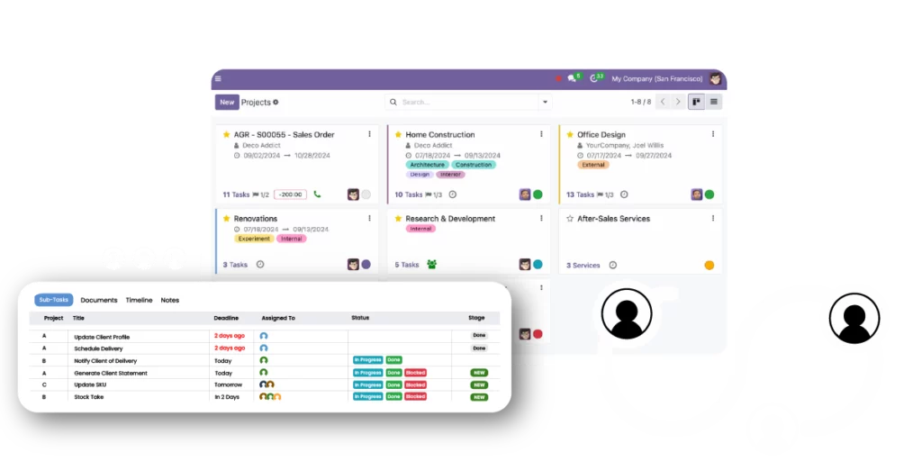Integrated CRM and Contact Centre Solutions